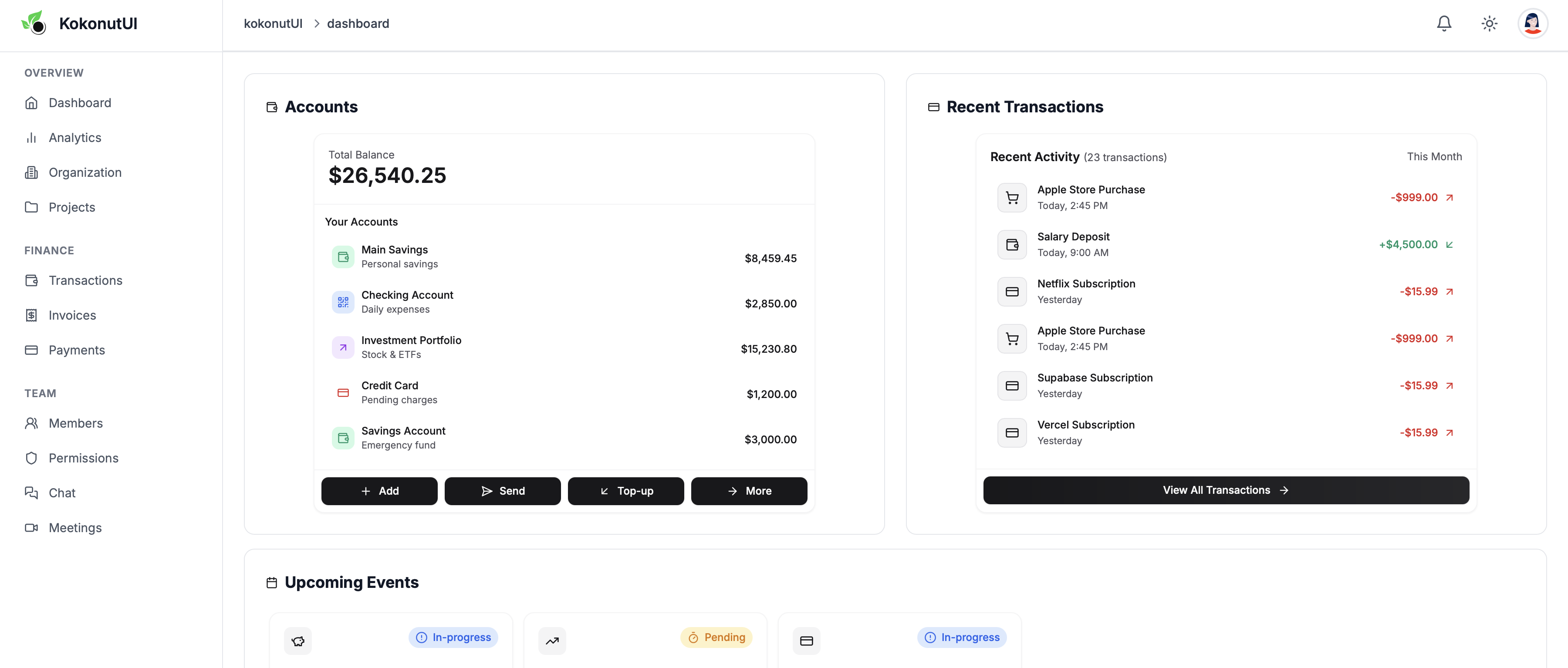 Financial Services Dashboard